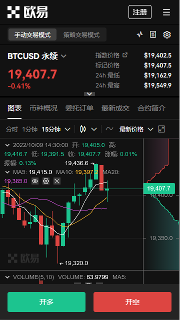 欧易交易所下载地址？苹果手几怎么下载欧意